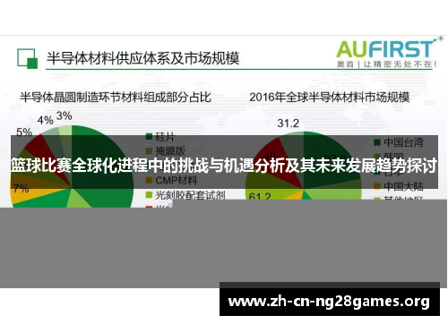 篮球比赛全球化进程中的挑战与机遇分析及其未来发展趋势探讨