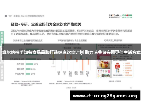 维尔纳携手知名食品品牌打造健康饮食计划 助力消费者实现更佳生活方式
