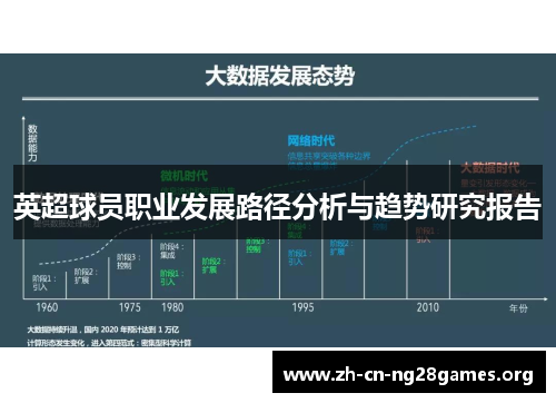 英超球员职业发展路径分析与趋势研究报告