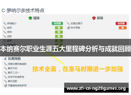 本纳赛尔职业生涯五大里程碑分析与成就回顾