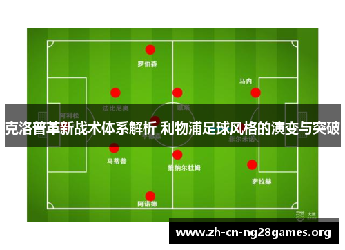 克洛普革新战术体系解析 利物浦足球风格的演变与突破
