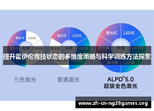 提升霍伊伦竞技状态的多维度策略与科学训练方法探索