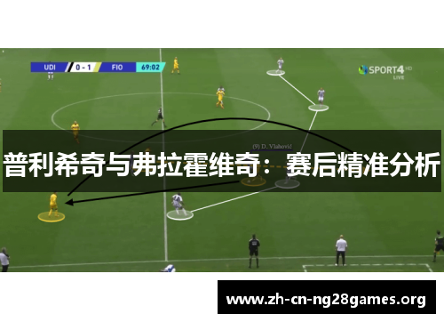 普利希奇与弗拉霍维奇：赛后精准分析