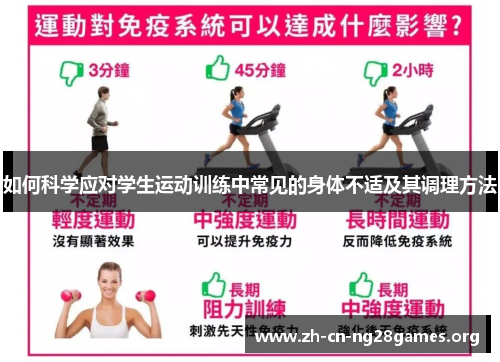 如何科学应对学生运动训练中常见的身体不适及其调理方法