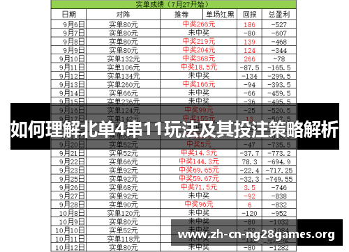 如何理解北单4串11玩法及其投注策略解析