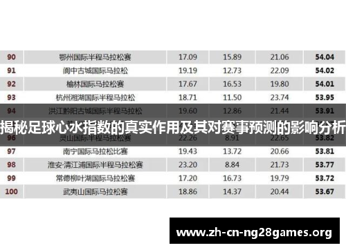 揭秘足球心水指数的真实作用及其对赛事预测的影响分析