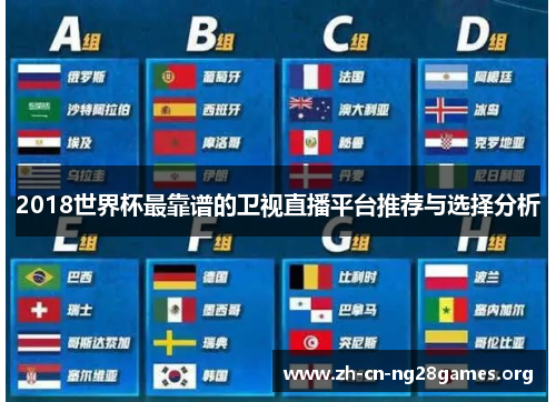 2018世界杯最靠谱的卫视直播平台推荐与选择分析
