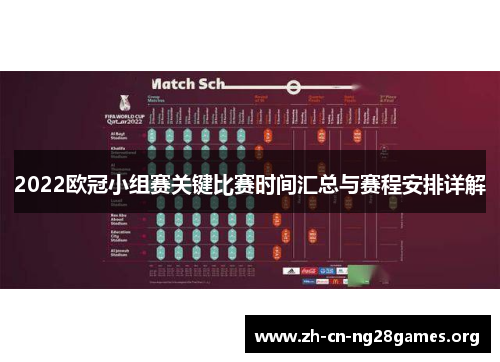 2022欧冠小组赛关键比赛时间汇总与赛程安排详解
