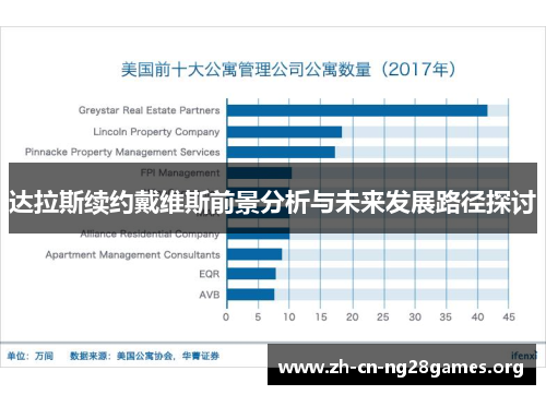 达拉斯续约戴维斯前景分析与未来发展路径探讨 达拉斯续约戴维斯前景分析与未来发展路径探讨