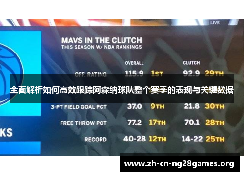 全面解析如何高效跟踪阿森纳球队整个赛季的表现与关键数据 全面解析如何高效跟踪阿森纳球队整个赛季的表现与关键数据