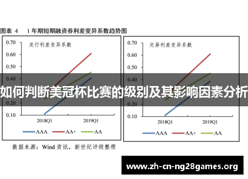 如何判断美冠杯比赛的级别及其影响因素分析 如何判断美冠杯比赛的级别及其影响因素分析
