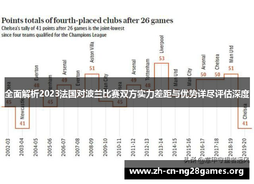 全面解析2023法国对波兰比赛双方实力差距与优势详尽评估深度