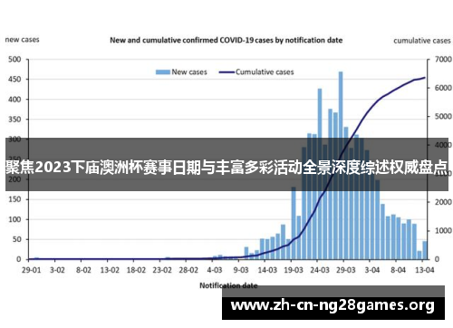 聚焦2023下庙澳洲杯赛事日期与丰富多彩活动全景深度综述权威盘点 聚焦2023下庙澳洲杯赛事日期与丰富多彩活动全景深度综述权威盘点